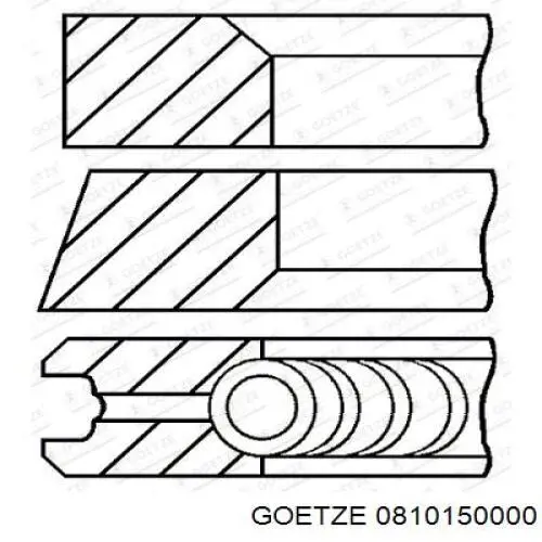 Juego de anillos de pistón para 1 cilindro, STD Goetze 0810150000 precio, desde 16,58 EUR