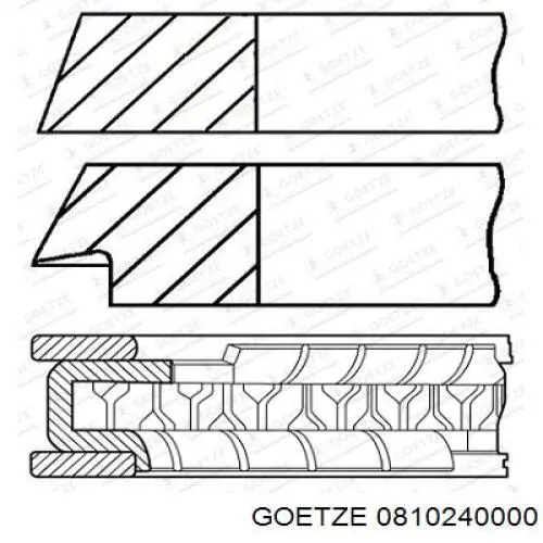 0810240000 Goetze Juego de anillos de pistón para 1 cilindro, STD