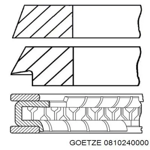 Juego de anillos de pistón para 1 cilindro, STD Goetze 0810240000 precio, desde 33,15 EUR