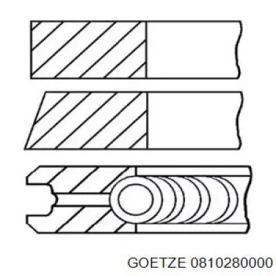 0810280000 Goetze Juego de anillos de pistón para 1 cilindro, STD