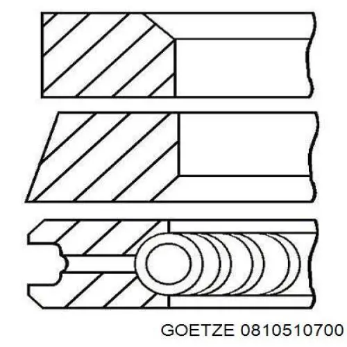 0810510700 Goetze juego de aros de pistón para 1 cilindro, cota de reparación +0,50 mm