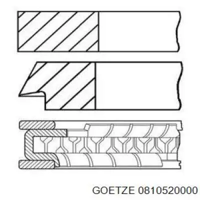 Comprar 0810520000 Goetze Aros de pistón para 1 cilindro, STD