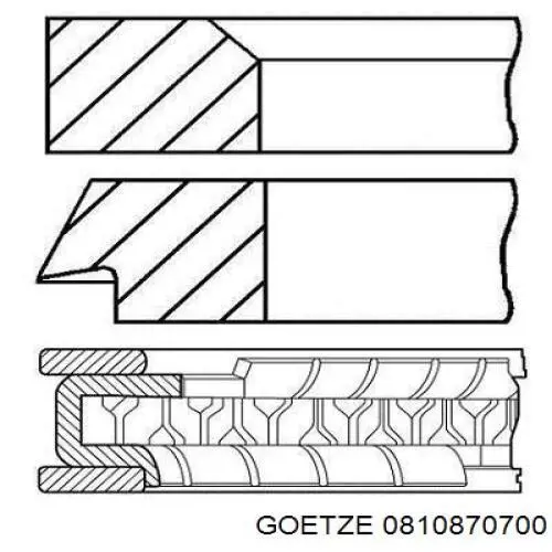 810870700 Goetze juego de aros de pistón para 1 cilindro, cota de reparación +0,50 mm