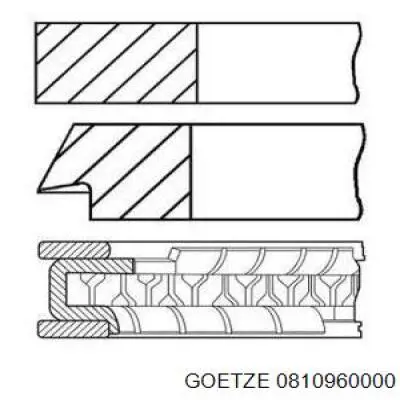 0810960000 Goetze Juego de anillos de pistón para 1 cilindro, STD