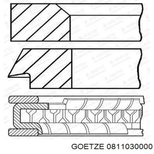 0811030000 Goetze Juego de anillos de pistón para 1 cilindro, STD