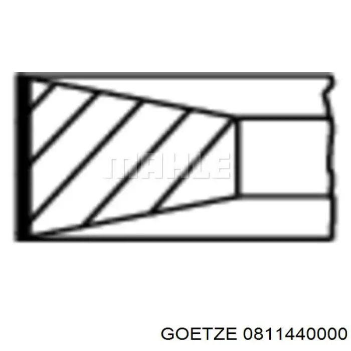 0811440000 Goetze Juego de anillos de pistón para 1 cilindro, STD