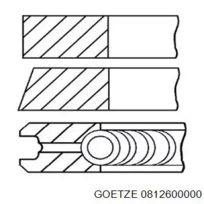 Aros de pistón para 1 cilindro, STD 0812600000 Goetze