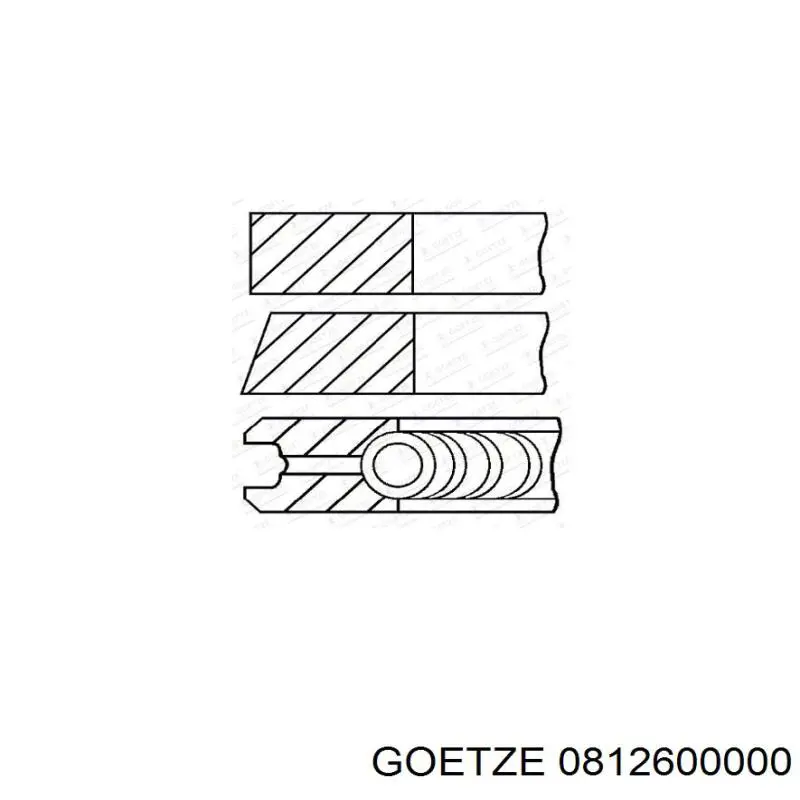 Juego de anillos de pistón para 1 cilindro, STD Goetze 0812600000 precio, desde 25,16 EUR