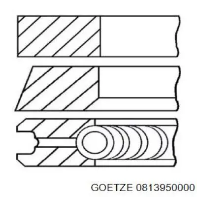 Juego de anillos de pistón para 1 cilindro, STD Goetze 0813950000 precio, desde 19,42 EUR