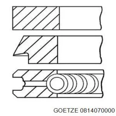 0814070000 Goetze Juego de anillos de pistón para 1 cilindro, STD