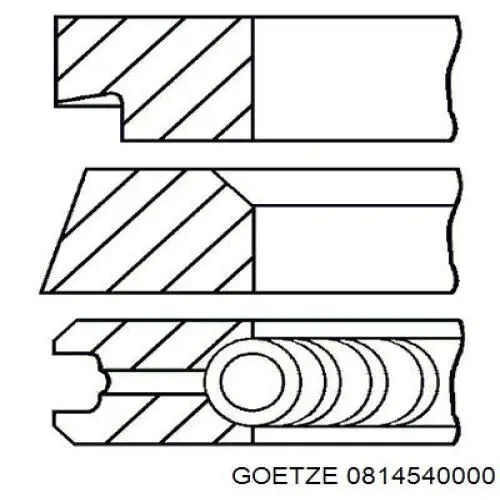 0814540000 Goetze Juego de anillos de pistón para 1 cilindro, STD