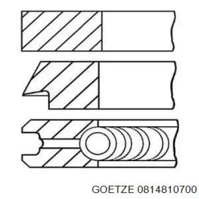 08-148107-00 Goetze juego de aros de pistón para 1 cilindro, cota de reparación +0,50 mm