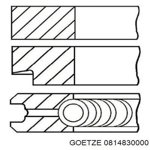 Juego de anillos de pistón para 1 cilindro, STD Goetze 0814830000 precio, desde 14,72 EUR