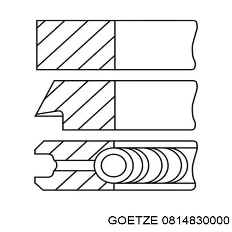Comprar 0814830000 Goetze Aros de pistón para 1 cilindro, STD