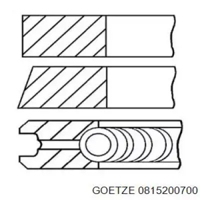 08-152007-00 Goetze juego de aros de pistón para 1 cilindro, cota de reparación +0,50 mm