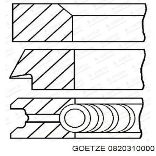 Juego de anillos de pistón para 1 cilindro, STD Goetze 0820310000 precio, desde 11,96 EUR