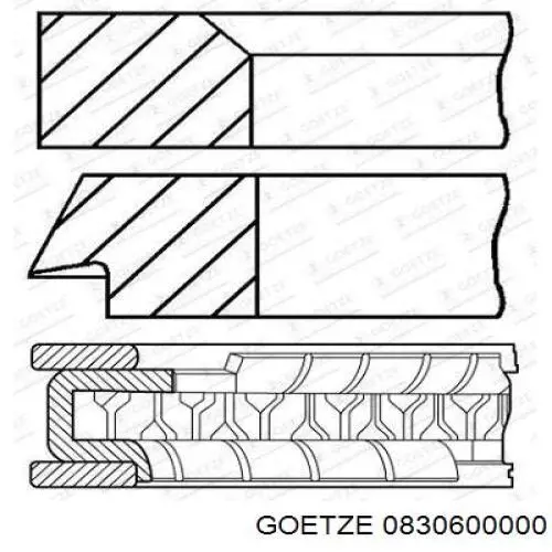 0830600000 Goetze Juego de anillos de pistón para 1 cilindro, STD