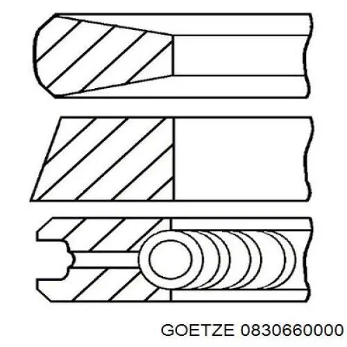 08-306600-00 Goetze juego de aros de pistón para 1 cilindro, std