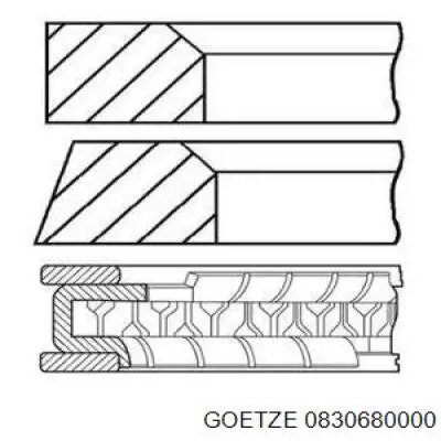 Comprar 0830680000 Goetze Aros de pistón para 1 cilindro, STD