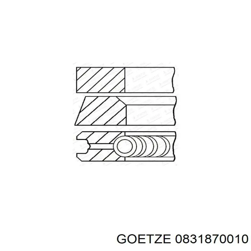 Juego de anillos de pistón para 1 cilindro, STD Goetze 0831870010 precio, desde 17,98 EUR
