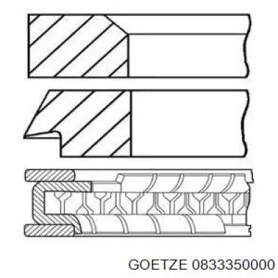 0833350000 Goetze Juego de anillos de pistón para 1 cilindro, STD