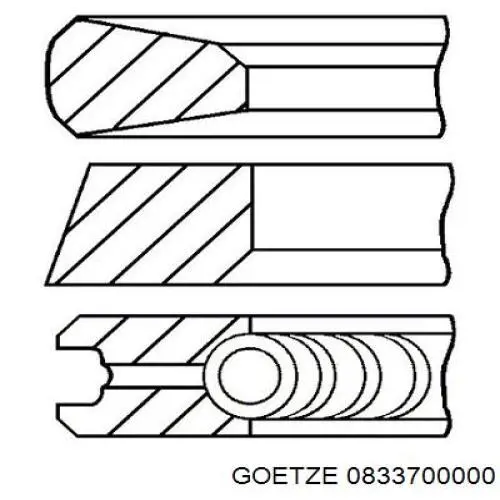 833700000 Goetze juego de aros de pistón para 1 cilindro, std