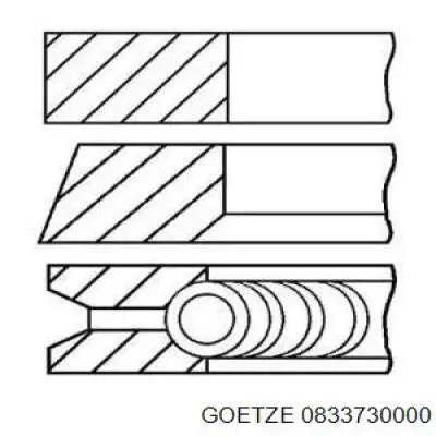 08-337300-00 Goetze juego de aros de pistón para 1 cilindro, std