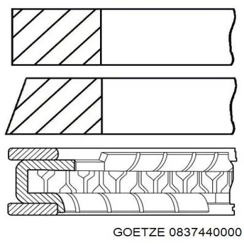 Comprar 0837440000 Goetze Aros de pistón para 1 cilindro, STD