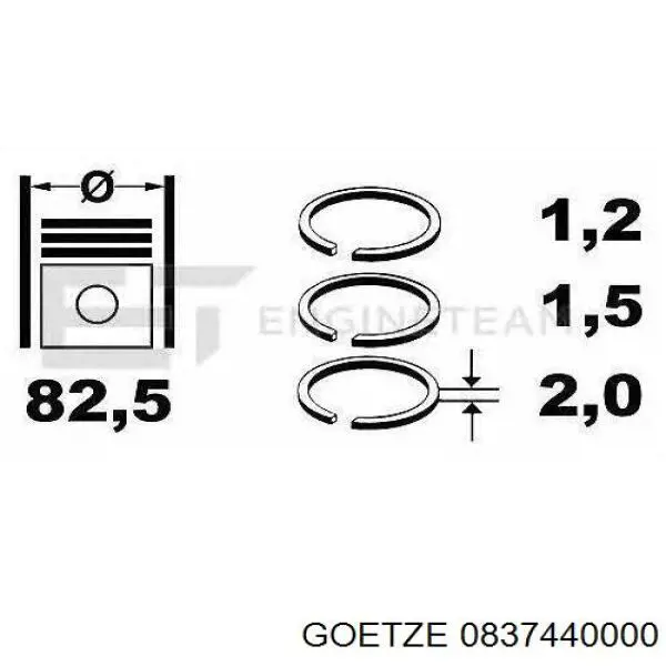 0837440000 Goetze Juego de anillos de pistón para 1 cilindro, STD