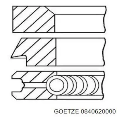 Comprar 0840620000 Goetze Aros de pistón para 1 cilindro, STD