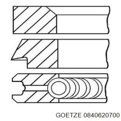 08-406207-00 Goetze juego de aros de pistón para 1 cilindro, cota de reparación +0,50 mm