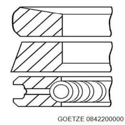 0842200000 Goetze Juego de anillos de pistón para 1 cilindro, STD