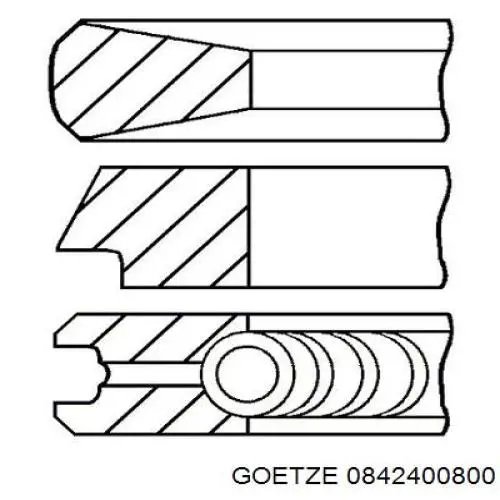 Juego de aros de pistón para 1 cilindro, sobremedida (+0,65 mm) Goetze 0842400800 precio, desde 31,35 EUR