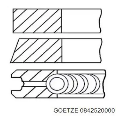 0842520000 Goetze Juego de anillos de pistón para 1 cilindro, STD