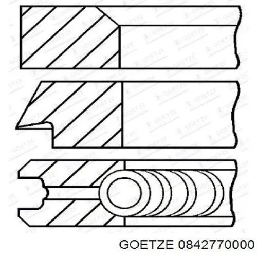 Juego de anillos de pistón para 1 cilindro, STD Goetze 0842770000 precio, desde 24,96 EUR