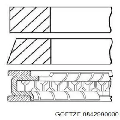 0842990000 Goetze