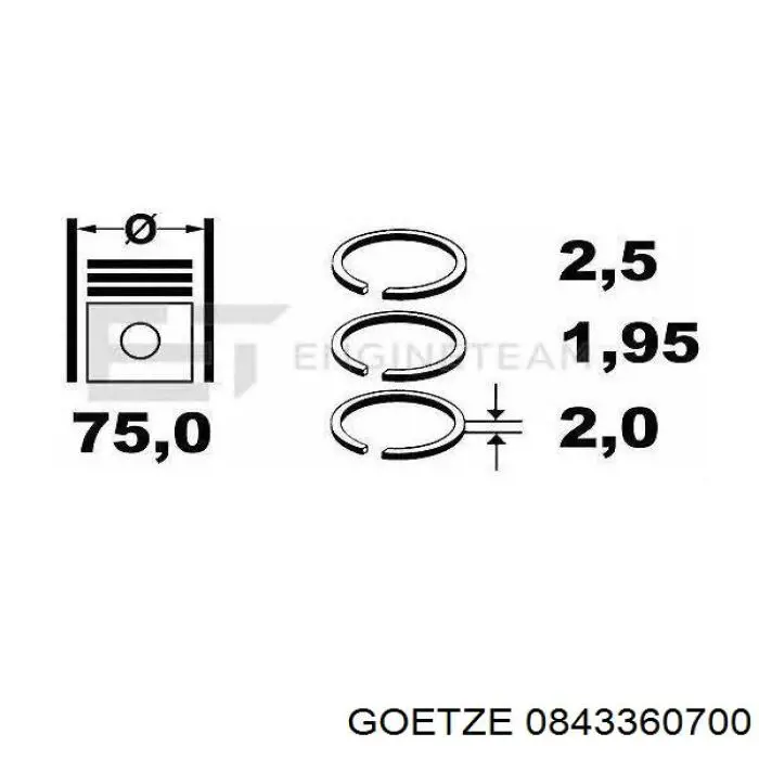 08-433607-00 Goetze juego de aros de pistón para 1 cilindro, cota de reparación +0,50 mm