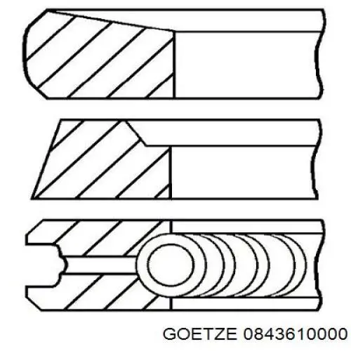 Juego de anillos de pistón para 1 cilindro, STD Mahle Original 640RS001150N0 precio, desde 23,44 EUR