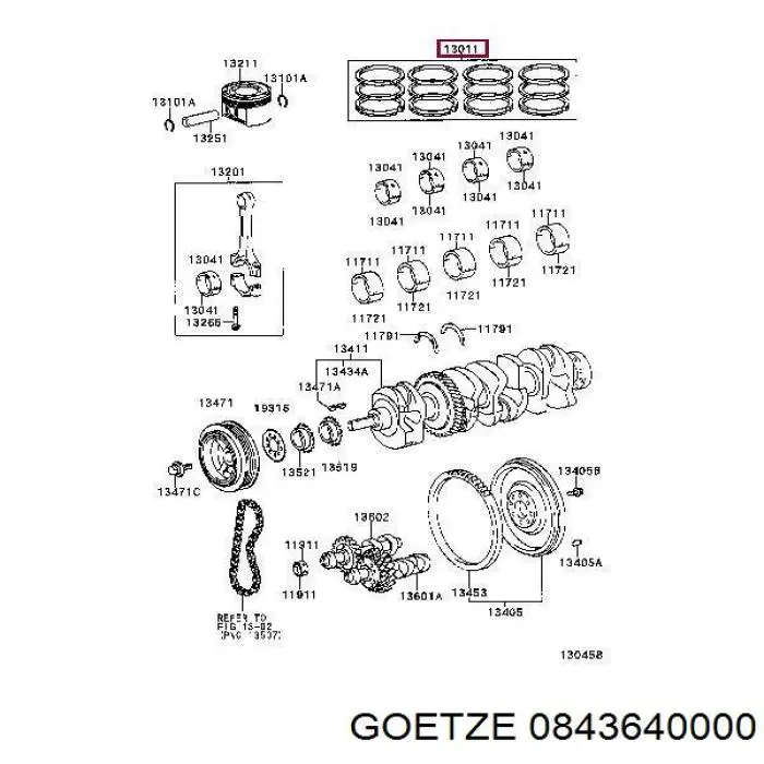 Juego de anillos de pistón, motor, STD Goetze 0843640000 precio, desde 14,74 EUR
