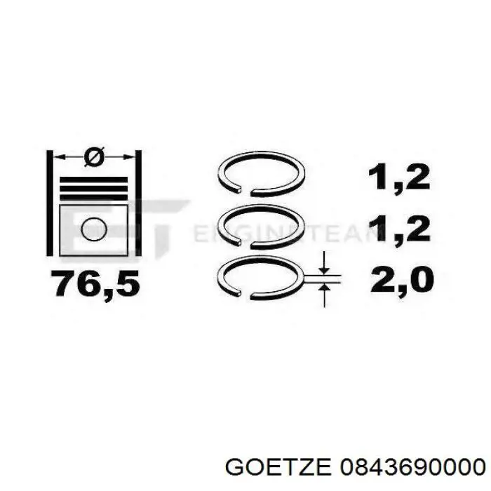 Juego de anillos de pistón para 1 cilindro, STD Goetze 0843690000 precio, desde 17,86 EUR