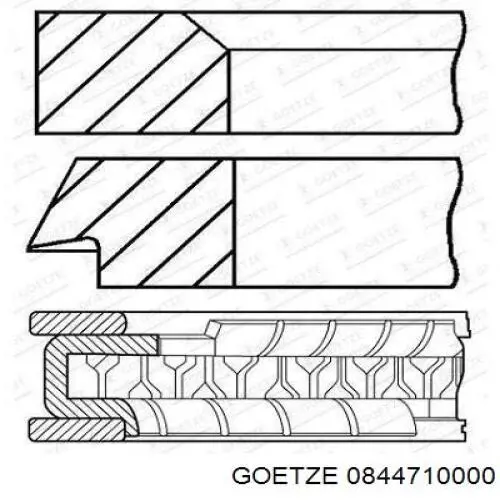 Comprar 0844710000 Goetze Aros de pistón para 1 cilindro, STD
