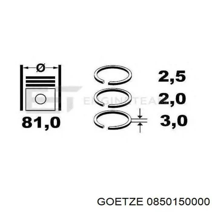 0850150000 Goetze Juego de anillos de pistón para 1 cilindro, STD
