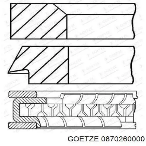 Juego de anillos de pistón para 1 cilindro, STD Goetze 0870260000 precio, desde 17,88 EUR