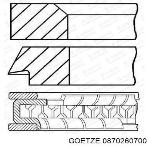 0870260700 Goetze juego de aros de pistón para 1 cilindro, cota de reparación +0,50 mm