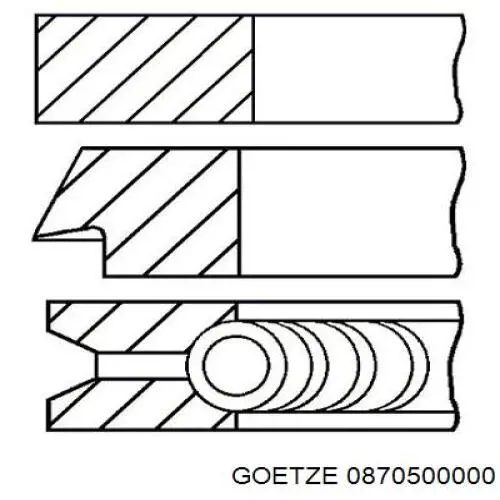 Juego de anillos de pistón para 1 cilindro, STD Goetze 0870500000 precio, desde 20,44 EUR