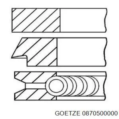 Comprar 0870500000 Goetze Aros de pistón para 1 cilindro, STD