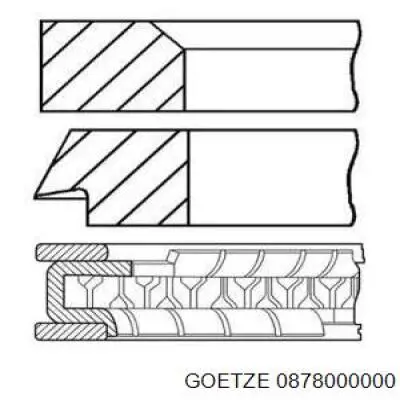 0878000000 Goetze Juego de anillos de pistón para 1 cilindro, STD