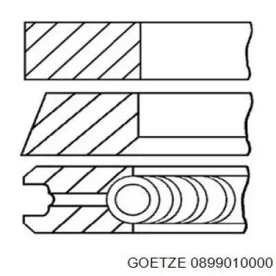 Juego de anillos de pistón para 1 cilindro, STD Goetze 0899010000 precio, desde 15,25 EUR