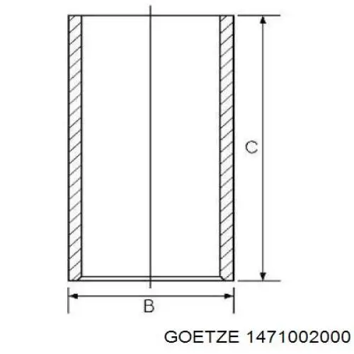 Camisa del cilindro Goetze 1471002000 precio, desde 36,13 EUR
