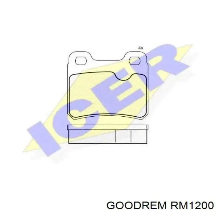 RM1200 Goodrem pastillas de freno traseras